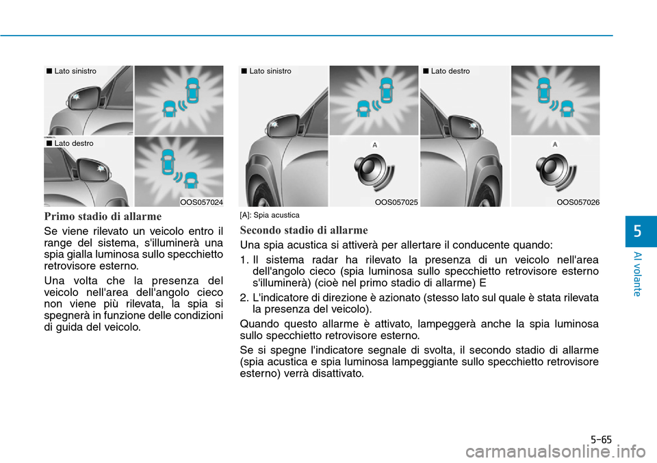 Hyundai Kona 2019 Manuale del proprietario (in Italian) 5-65
Al volante
5
Primo stadio di allarme
Se viene rilevato un veicolo entro il
range del sistema, silluminerà una
spia gialla luminosa sullo specchietto
retrovisore esterno.
Una volta che la presen Hyundai Kona 2019 Manuale del proprietario (in Italian) 5-65
Al volante
5
Primo stadio di allarme
Se viene rilevato un veicolo entro il
range del sistema, silluminerà una
spia gialla luminosa sullo specchietto
retrovisore esterno.
Una volta che la presen