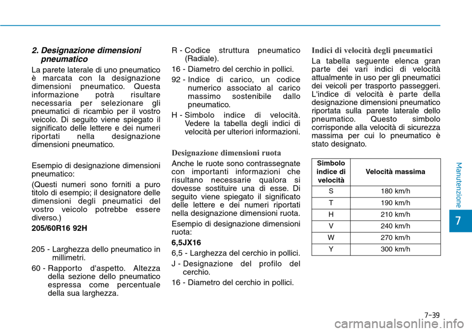 Hyundai Kona 2019 Manuale del proprietario (in Italian) 7-39
7
Manutenzione
2. Designazione dimensioni
pneumatico
La parete laterale di uno pneumatico
è marcata con la designazione
dimensioni pneumatico. Questa
informazione potrà risultare
necessaria per Hyundai Kona 2019 Manuale del proprietario (in Italian) 7-39
7
Manutenzione
2. Designazione dimensioni
pneumatico
La parete laterale di uno pneumatico
è marcata con la designazione
dimensioni pneumatico. Questa
informazione potrà risultare
necessaria per
