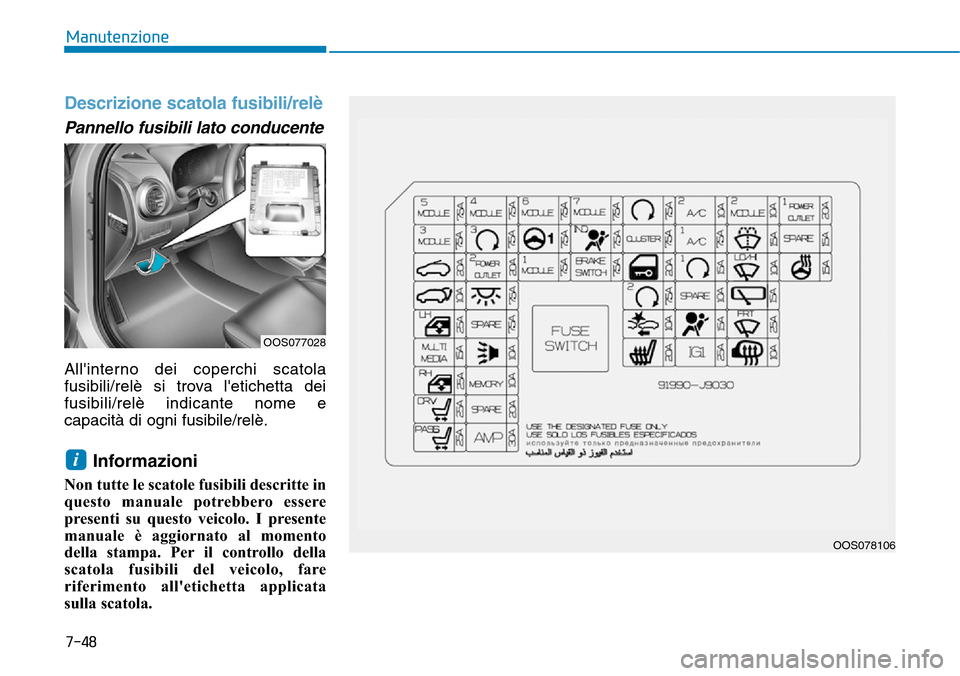 Hyundai Kona 2019  Manuale del proprietario (in Italian) 7-48
Manutenzione
Descrizione scatola fusibili/relè
Pannello fusibili lato conducente
Allinterno dei coperchi scatola
fusibili/relè si trova letichetta dei
fusibili/relè indicante nome e
capacit