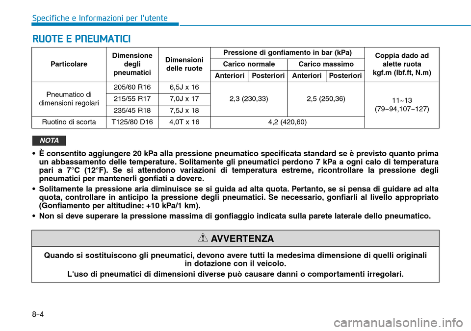 Hyundai Kona 2019 Manuale del proprietario (in Italian) RUOTE E PNEUMATICI
8-4
Specifiche e Informazioni per lutente
• È consentito aggiungere 20 kPa alla pressione pneumatico specificata standard se è previsto quanto prima
un abbassamento delle tempe Hyundai Kona 2019 Manuale del proprietario (in Italian) RUOTE E PNEUMATICI
8-4
Specifiche e Informazioni per lutente
• È consentito aggiungere 20 kPa alla pressione pneumatico specificata standard se è previsto quanto prima
un abbassamento delle tempe