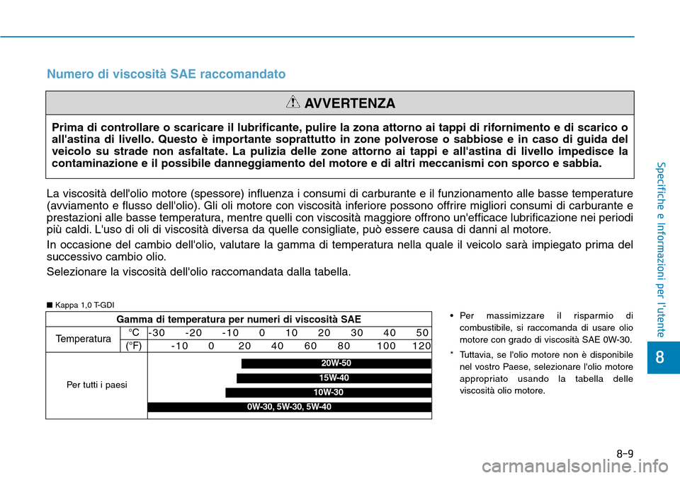 Hyundai Kona 2019 Manuale del proprietario (in Italian) 8-9
8
Specifiche e Informazioni per lutente
Numero di viscosità SAE raccomandato
Prima di controllare o scaricare il lubrificante, pulire la zona attorno ai tappi di rifornimento e di scarico o
all Hyundai Kona 2019 Manuale del proprietario (in Italian) 8-9
8
Specifiche e Informazioni per lutente
Numero di viscosità SAE raccomandato
Prima di controllare o scaricare il lubrificante, pulire la zona attorno ai tappi di rifornimento e di scarico o
all