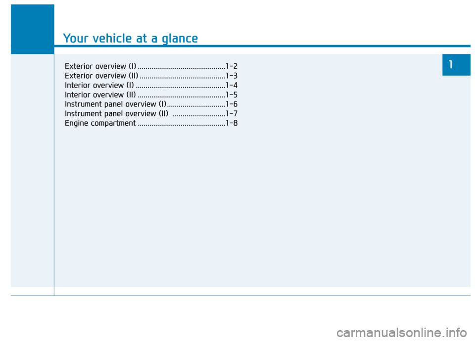 Hyundai Kona 2018  Owners Manual Your vehicle at a glance
1
Your vehicle at a glance
1Exterior overview (I) .............................................1-2 
Exterior overview (II) ............................................1-3
Inte