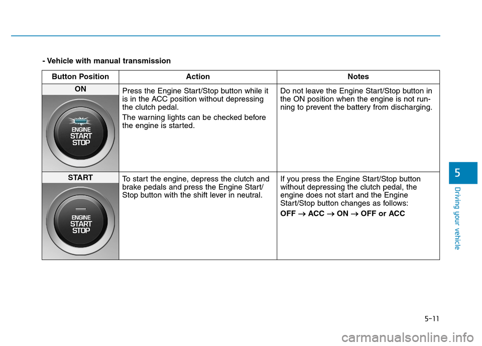 Hyundai Kona 2018  Owners Manual 5-11
Driving your vehicle
5
- Vehicle with manual transmissionButton Position Action Notes
ON 
Press the Engine Start/Stop button while it 
is in the ACC position without depressingthe clutch pedal. 
