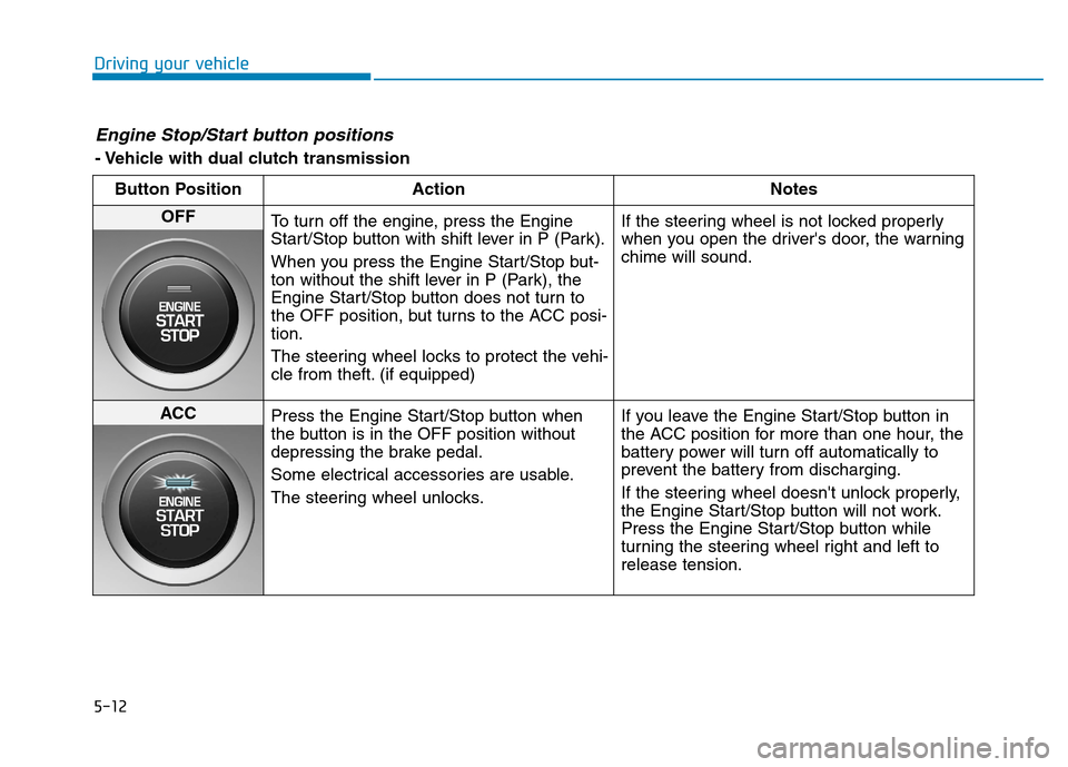 Hyundai Kona 2018  Owners Manual 5-12
Driving your vehicle
Engine Stop/Start button positions 
- Vehicle with dual clutch transmissionButton Position Action Notes
OFF
To turn off the engine, press the Engine 
Start/Stop button with s