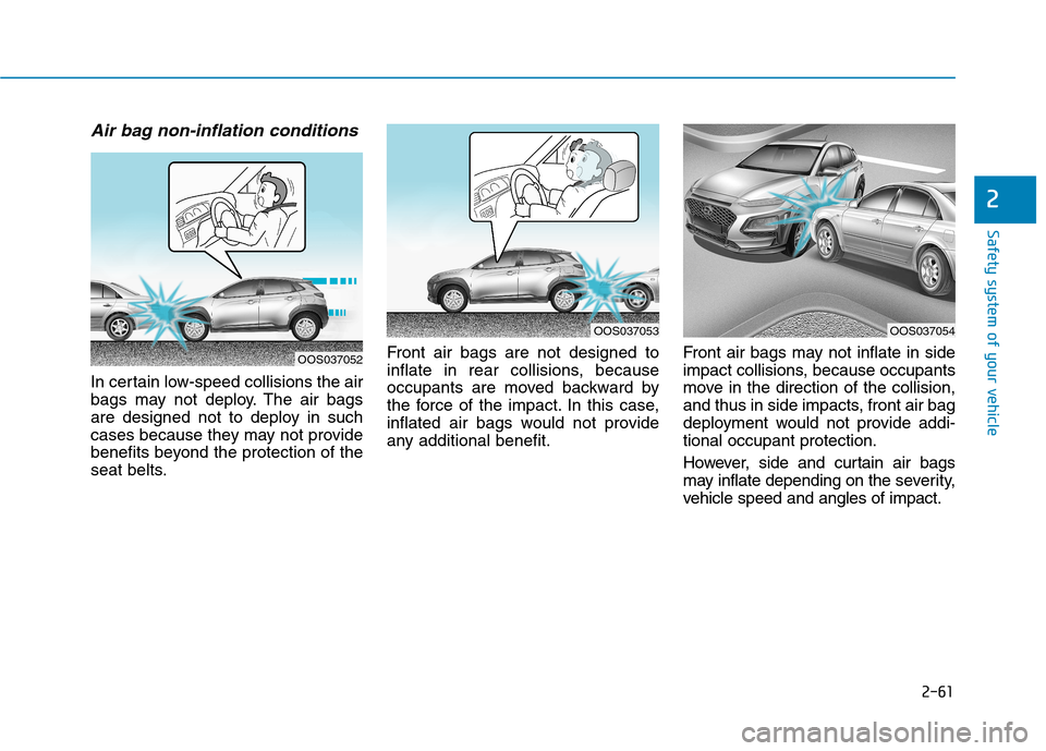 Hyundai Kona 2018  Owners Manual 2-61
Safety system of your vehicle
2
Air bag non-inflation conditions 
In certain low-speed collisions the air 
bags may not deploy. The air bags
are designed not to deploy in such
cases because they 
