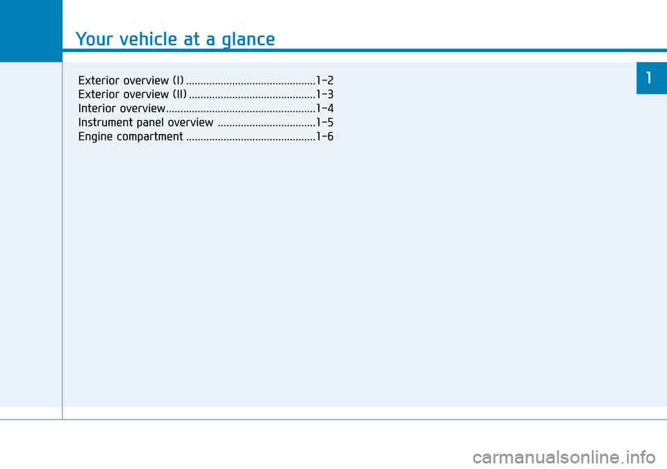 Hyundai Kona 2018  Owners Manual - RHD (UK, Australia) Your vehicle at a glance
1
Your vehicle at a glance
1Exterior overview (I) .............................................1-2
Exterior overview (II) ............................................1-3
Inter