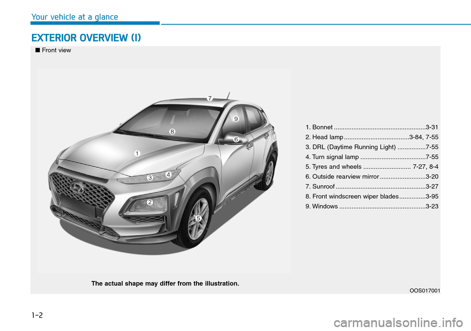 Hyundai Kona 2018  Owners Manual - RHD (UK, Australia) 1-2
EXTERIOR OVERVIEW (I)
Your vehicle at a glance
1. Bonnet ....................................................3-31
2. Head lamp .....................................3-84, 7-55
3. DRL (Daytime Runni