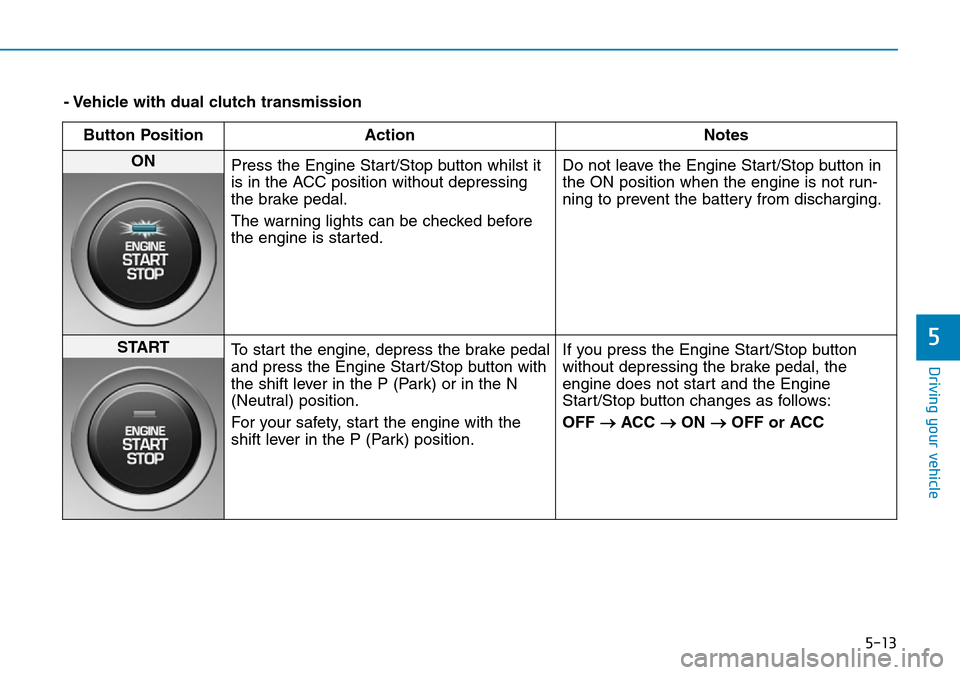 Hyundai Kona 2018  Owners Manual - RHD (UK, Australia) 5-13
Driving your vehicle
5
- Vehicle with dual clutch transmissionButton Position Action Notes
ON  Press the Engine Start/Stop button whilst it
is in the ACC position without depressing
the brake ped