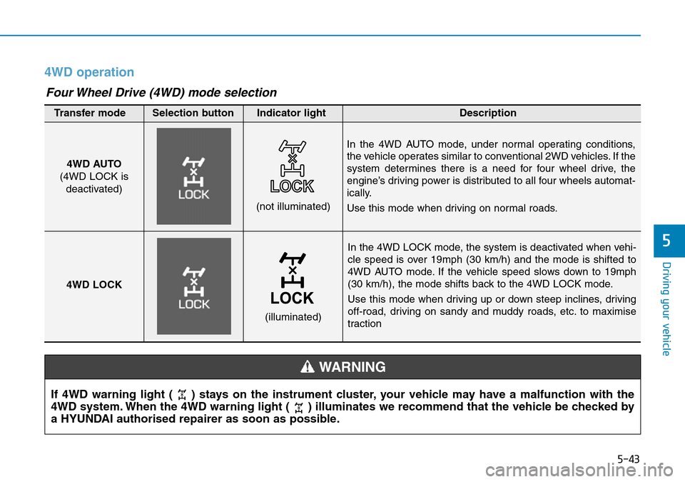 Hyundai Kona 2018  Owners Manual - RHD (UK, Australia) 5-43
Driving your vehicle
5
4WD operation
In the 4WD LOCK mode, the system is deactivated when vehi-
cle speed is over 19mph (30 km/h) and the mode is shifted to
4WD AUTO mode. If the vehicle speed sl