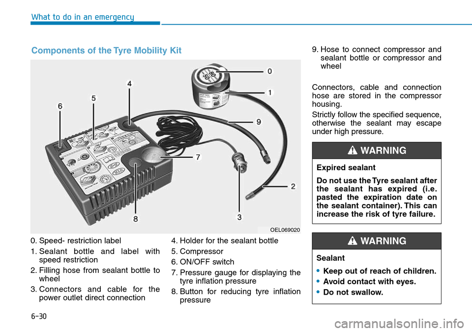 Hyundai Kona 2018  Owners Manual - RHD (UK, Australia) 6-30
What to do in an emergency
0. Speed- restriction label
1. Sealant bottle and label with speed restriction
2. Filling hose from sealant bottle to wheel
3. Connectors and cable for the power outlet
