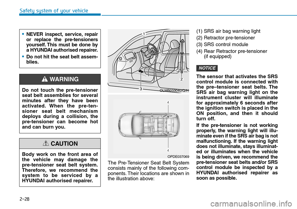 Hyundai Kona 2018  Owners Manual - RHD (UK, Australia) 2-28
Safety system of your vehicleThe Pre-Tensioner Seat Belt System
consists mainly of the following com-
ponents. Their locations are shown in
the illustration above: (1) SRS air bag warning light
(