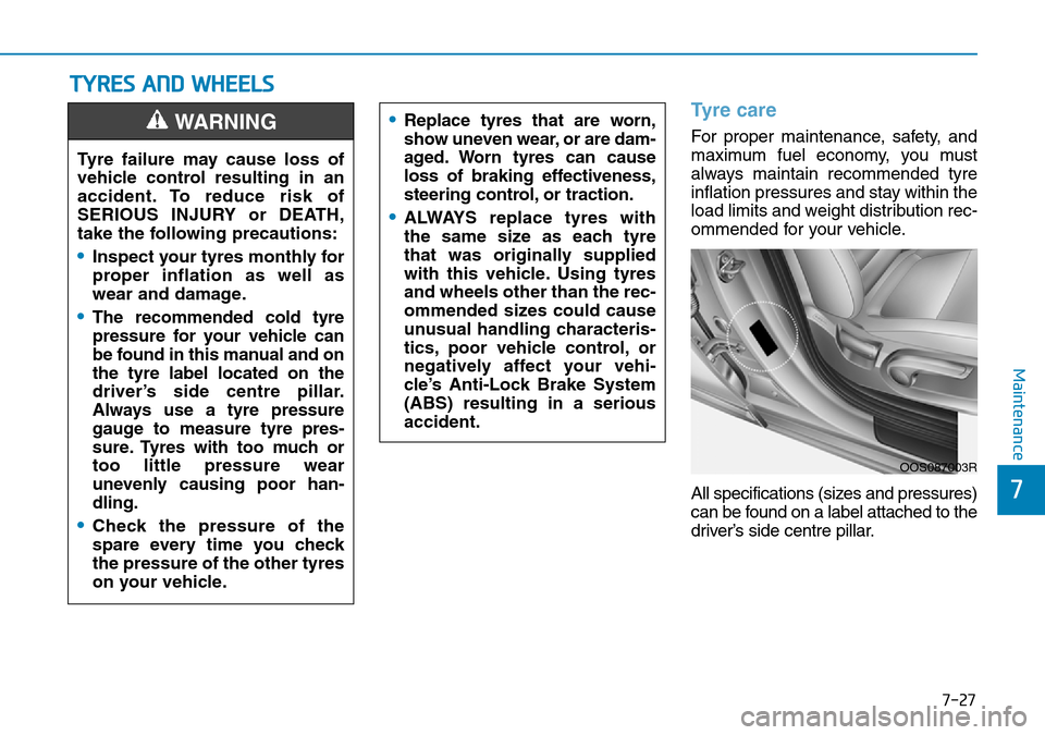 Hyundai Kona 2018  Owners Manual - RHD (UK, Australia) 7-27
7
Maintenance
TYRES AND WHEELS 
Tyre care
For proper maintenance, safety, and
maximum fuel economy, you must
always maintain recommended tyre
inflation pressures and stay within the
load limits a