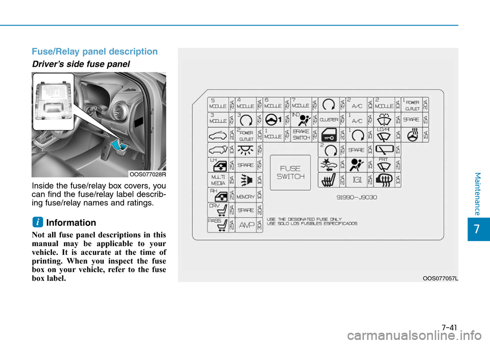 Hyundai Kona 2018  Owners Manual - RHD (UK, Australia) 7-41
7
Maintenance
Fuse/Relay panel description
Driver’s side fuse panel
Inside the fuse/relay box covers, you
can find the fuse/relay label describ-
ing fuse/relay names and ratings.
Information
No