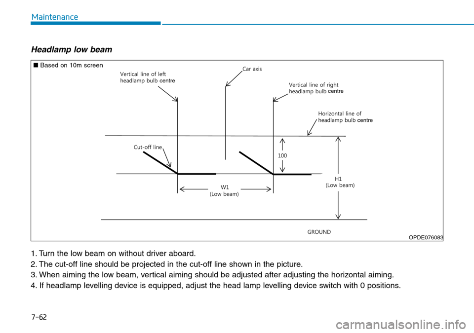 Hyundai Kona 2018  Owners Manual - RHD (UK, Australia) 7-62
Maintenance
Headlamp low beam
1. Turn the low beam on without driver aboard.
2. The cut-off line should be projected in the cut-off line shown in the picture.
3. When aiming the low beam, vertica