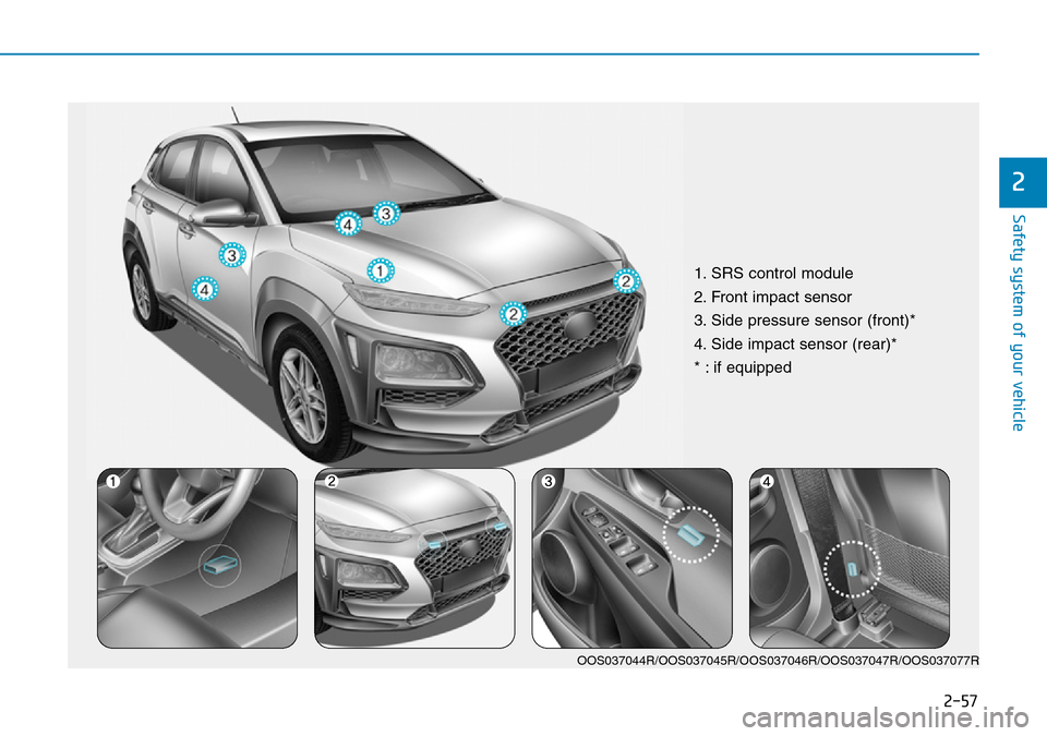 Hyundai Kona 2018  Owners Manual - RHD (UK, Australia) 2-57
Safety system of your vehicle
2
1. SRS control module
2. Front impact sensor
3. Side pressure sensor (front)*
4. Side impact sensor (rear)*
* : if equipped
OOS037044R/OOS037045R/OOS037046R/OOS037