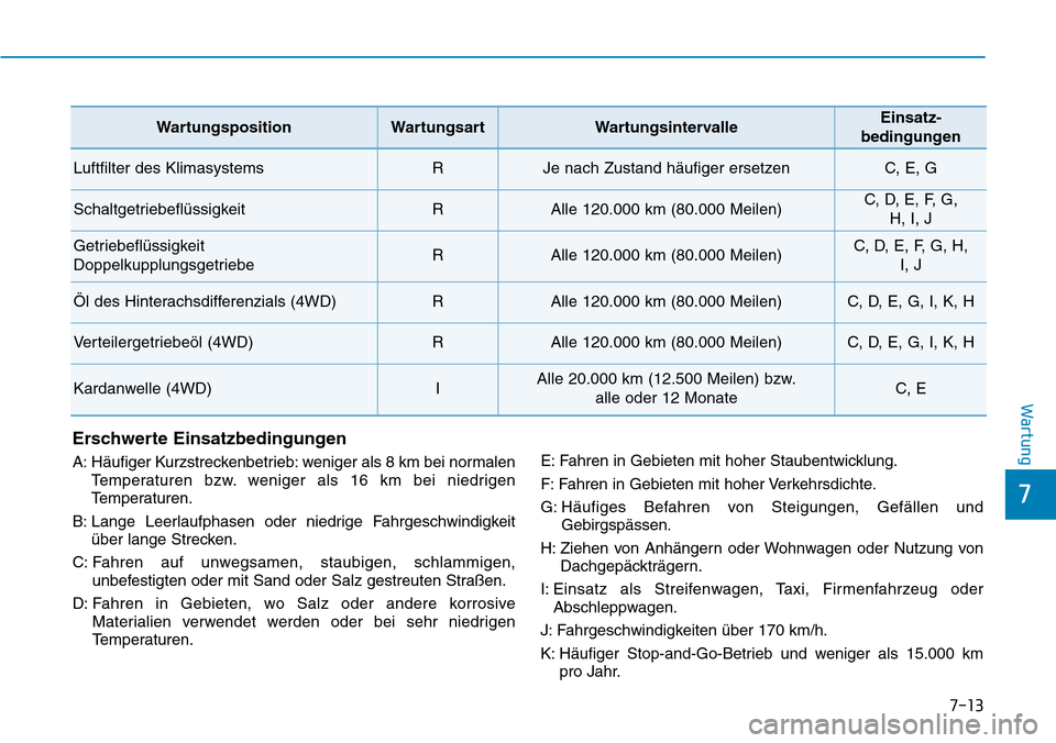 Hyundai Kona 2018  Betriebsanleitung (in German) 7-13
7
Wartung
Erschwerte Einsatzbedingungen 
A: H