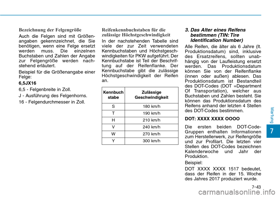 Hyundai Kona 2018  Betriebsanleitung (in German) 7-43
7
Wartung
Bezeichnung der Felgengröße
Auch die Felgen sind mit Größen- 
angaben gekennzeichnet, die Sie
benötigen, wenn eine Felge ersetzt
werden muss. Die einzelnenBuchstaben und Zahlen der