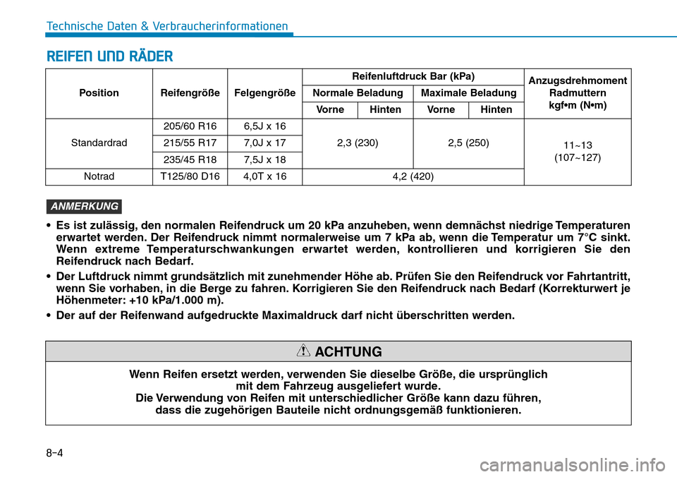 Hyundai Kona 2018  Betriebsanleitung (in German) 8-4
Technische Daten & Verbraucherinformationen
Position Reifengr