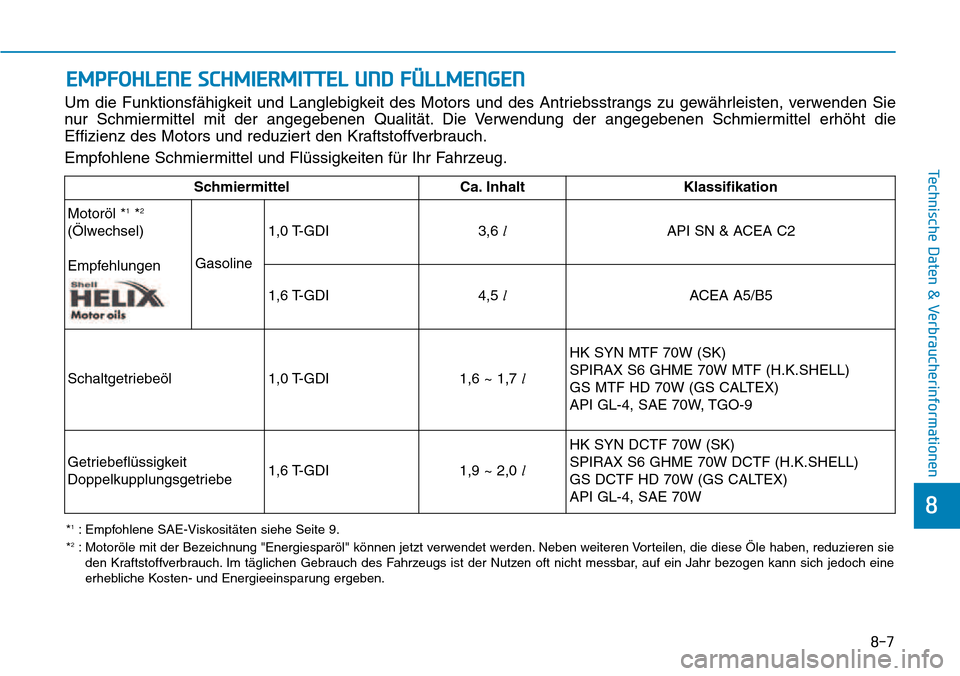Hyundai Kona 2018  Betriebsanleitung (in German) 8-7
8
Technische Daten & Verbraucherinformationen
EMPFOHLENE SCHMIERMITTEL UND FÜLLMENGEN
Um die Funktionsf