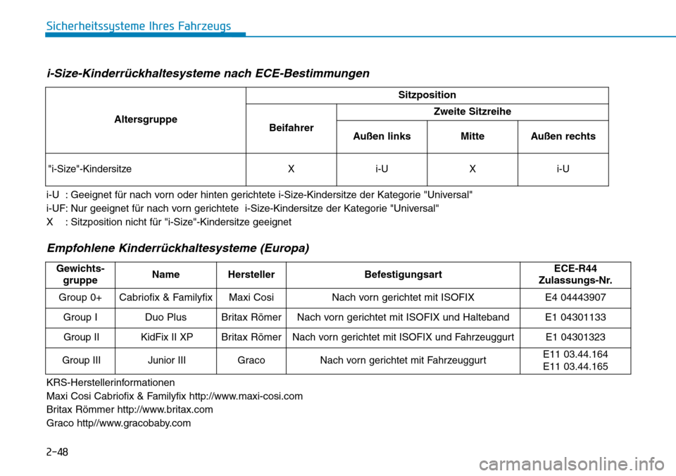 Hyundai Kona 2018  Betriebsanleitung (in German) 2-48
Sicherheitssysteme Ihres Fahrzeugs
i-Size-Kinderr