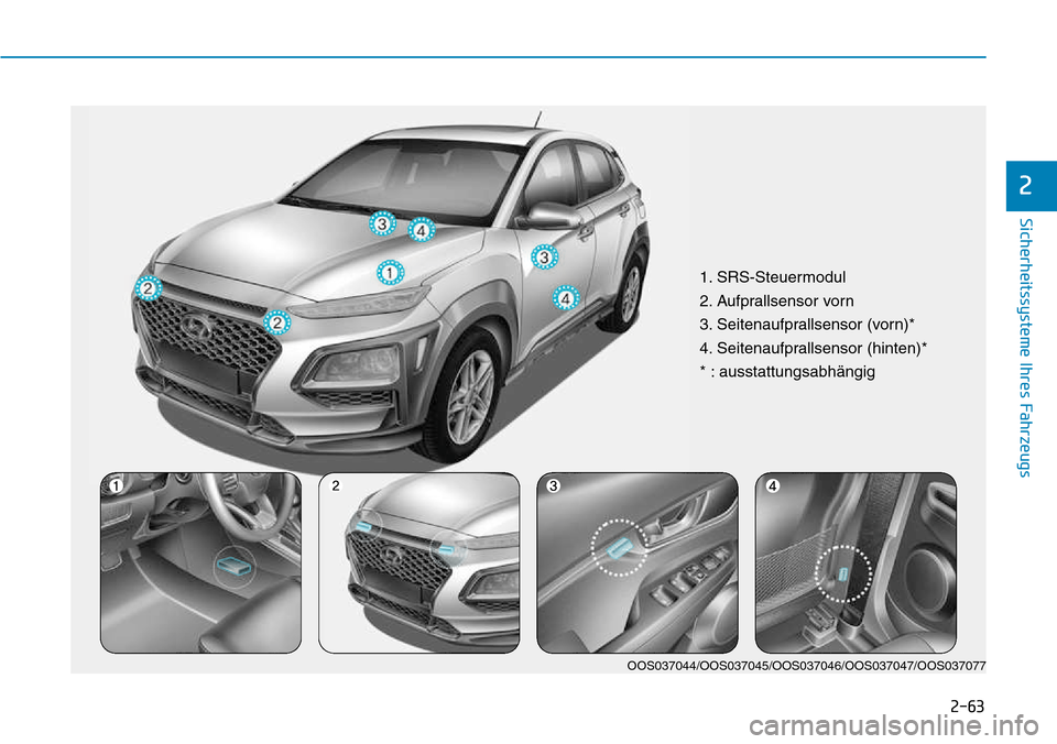 Hyundai Kona 2018  Betriebsanleitung (in German) 2-63
Sicherheitssysteme Ihres Fahrzeugs
2
1. SRS-Steuermodul 
2. Aufprallsensor vorn
3. Seitenaufprallsensor (vorn)*
4. Seitenaufprallsensor (hinten)*
* : ausstattungsabh