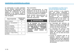 Page 201