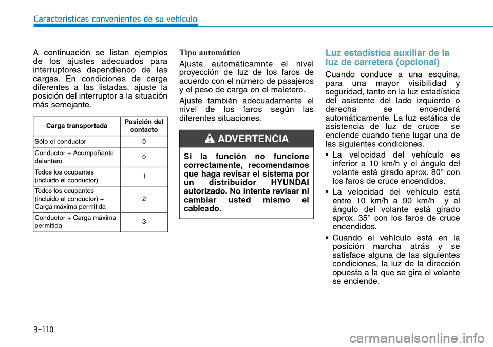 Hyundai Kona 2018 Manual del propietario (in Spanish) 3-110
Características convenientes de su vehículo
A continuación se listan ejemplos
de los ajustes adecuados para
interruptores dependiendo de las
cargas. En condiciones de carga
diferentes a las Hyundai Kona 2018 Manual del propietario (in Spanish) 3-110
Características convenientes de su vehículo
A continuación se listan ejemplos
de los ajustes adecuados para
interruptores dependiendo de las
cargas. En condiciones de carga
diferentes a las