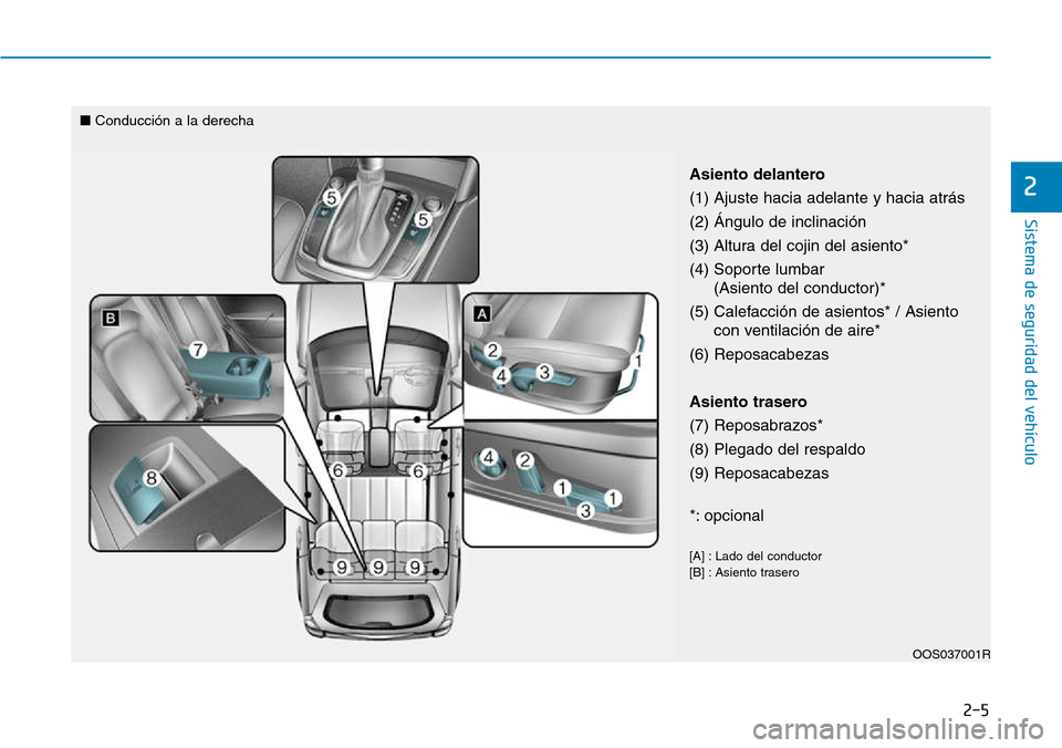 Hyundai Kona 2018  Manual del propietario (in Spanish) 2-5
Sistema de seguridad del vehículo
2
OOS037001R
Asiento delantero (1) Ajuste hacia adelante y hacia atrás(2) Ángulo de inclinación 
(3) Altura del cojin del asiento*
(4) Soporte lumbar
(Asiento