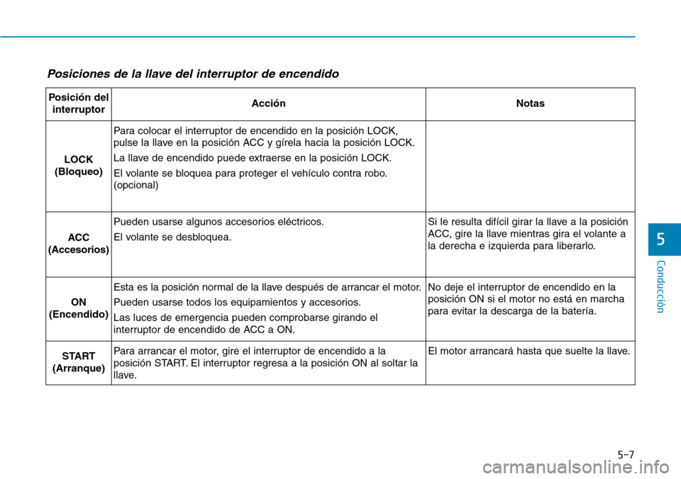 Hyundai Kona 2018  Manual del propietario (in Spanish) 5-7
Conducción
5
Posiciones de la llave del interruptor de encendido
Posici