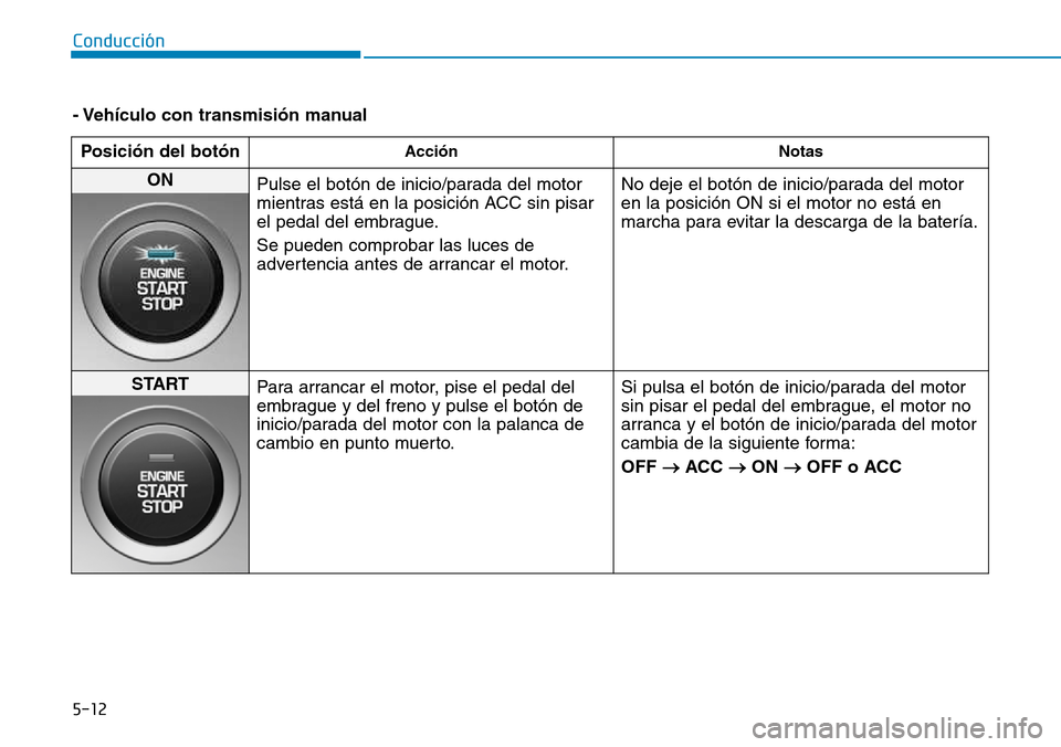 Hyundai Kona 2018  Manual del propietario (in Spanish) 5-12
Conducción
- Vehículo con transmisi