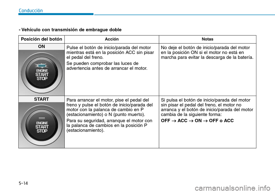 Hyundai Kona 2018  Manual del propietario (in Spanish) 5-14
Conducción
- Vehículo con transmisi
