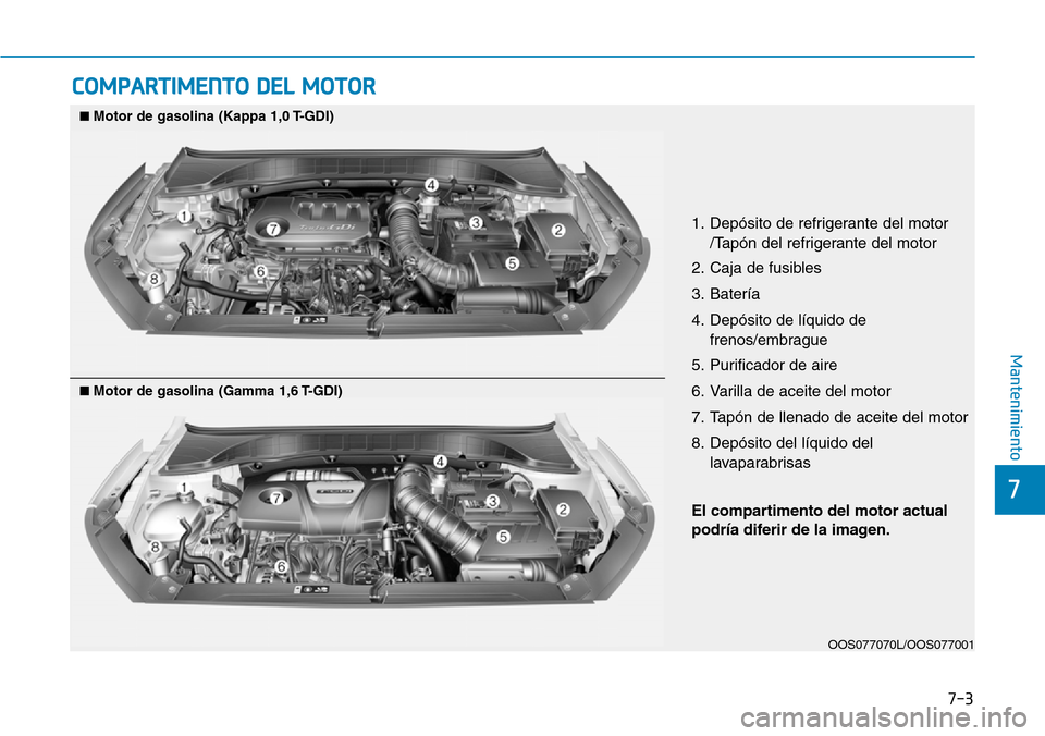 Hyundai Kona 2018  Manual del propietario (in Spanish) 7-3
7
Mantenimiento
COMPARTIMENTO DEL MOTOR
1. Depósito de refrigerante del motor/Tapón del refrigerante del motor
2. Caja de fusibles 
3. Batería
4. Depósito de líquido de frenos/embrague
5. Pur