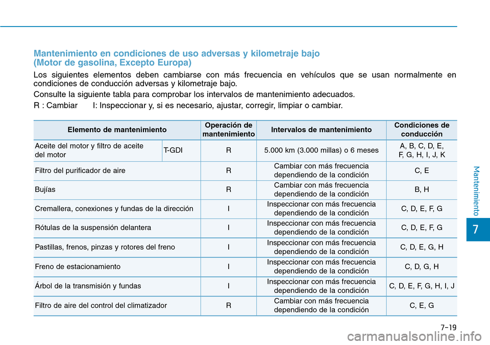 Hyundai Kona 2018  Manual del propietario (in Spanish) 7-19
7
Mantenimiento
Mantenimiento en condiciones de uso adversas y kilometraje bajo  
(Motor de gasolina, Excepto Europa)
Los siguientes elementos deben cambiarse con más frecuencia en vehículos qu