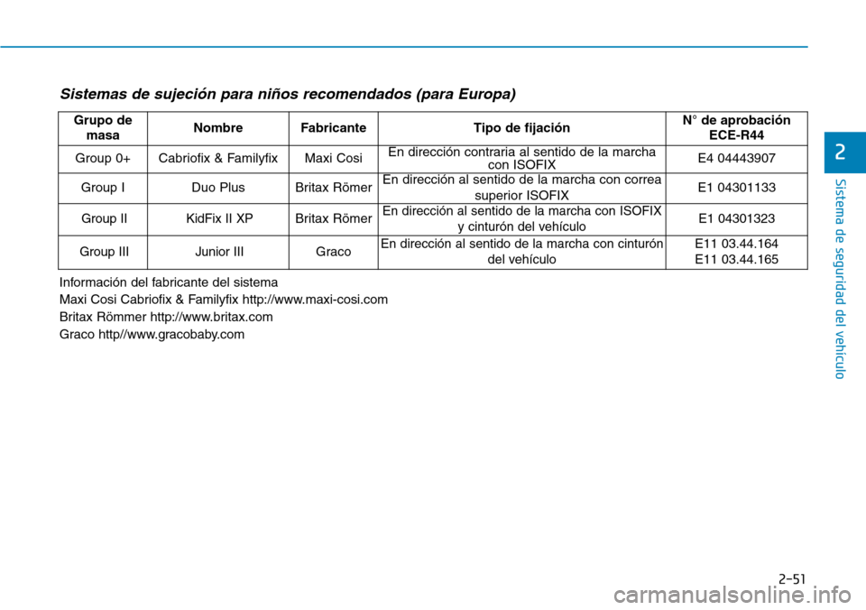 Hyundai Kona 2018  Manual del propietario (in Spanish) 2-51
Sistema de seguridad del vehículo
2
Sistemas de sujeci