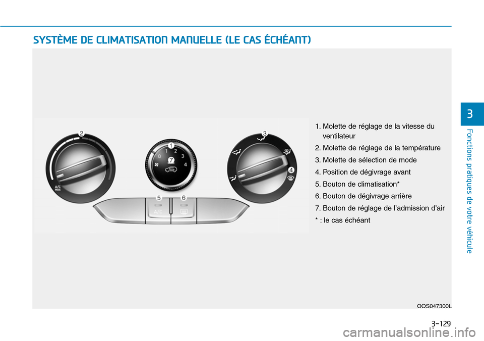 Hyundai Kona 2018  Manuel du propriétaire (in French) 3-129
Fonctions pratiques de votre véhicule
3
SYSTÈME DE CLIMATISATION MANUELLE (LE CAS ÉCHÉANT)
OOS047300L
1. Molette de réglage de la vitesse du
ventilateur
2. Molette de réglage de la tempér