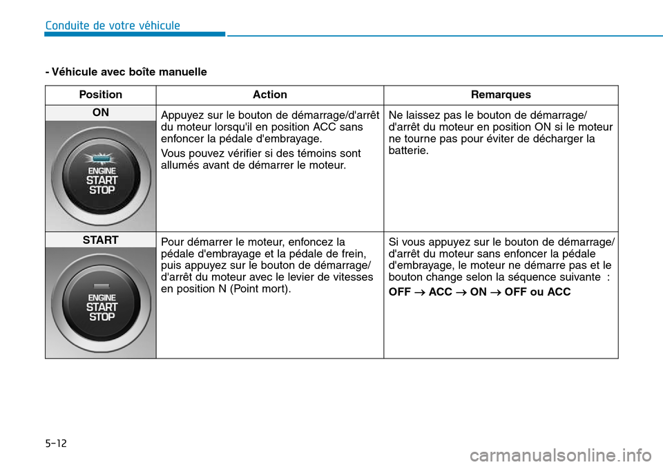 Hyundai Kona 2018  Manuel du propriétaire (in French) 5-12
Conduite de votre véhicule
- V