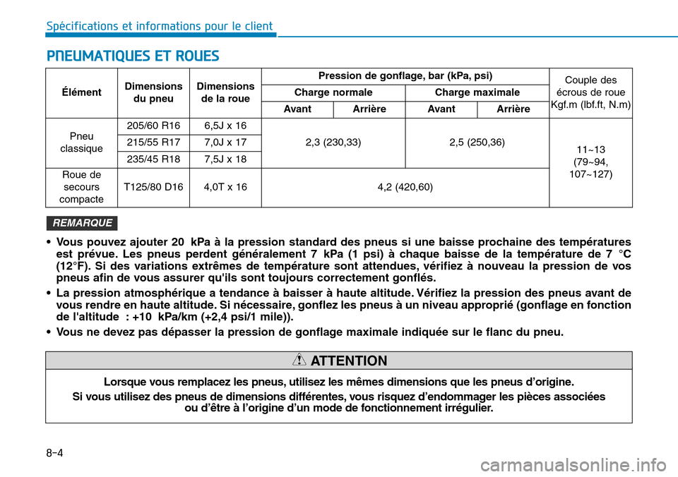 Hyundai Kona 2018  Manuel du propriétaire (in French) 8-4
Spécifications et informations pour le client
PNEUMATIQUES ET ROUES
Él