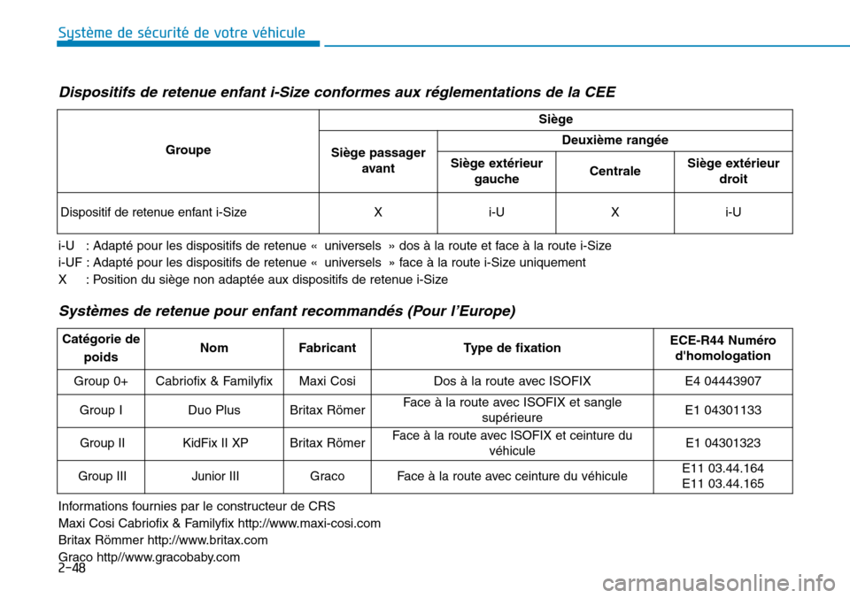 Hyundai Kona 2018  Manuel du propriétaire (in French) 2-48
Système de sécurité de votre véhicule 
Dispositifs de retenue enfant i-Size conformes aux r