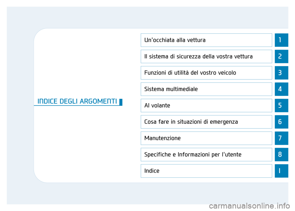 Hyundai Kona 2018  Manuale del proprietario (in Italian) 1
2
3
4
5
6
7
8
I
Unocchiata alla vettura
Il sistema di sicurezza della vostra vettura
Funzioni di utilità del vostro veicolo
Sistema multimediale
Al volante
Cosa fare in situazioni di emergenza
Man