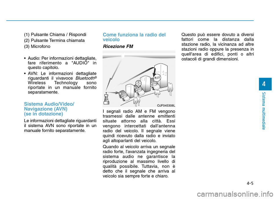 Hyundai Kona 2018  Manuale del proprietario (in Italian) 4-5
Sistema multimediale
4
(1) Pulsante Chiama / Rispondi 
(2) Pulsante Termina chiamata
(3) Microfono 
• Audio: Per informazioni dettagliate,fare riferimento a "AUDIO" in 
questo capitolo.
• AVN: