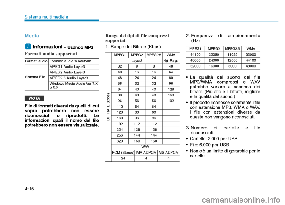 Hyundai Kona 2018  Manuale del proprietario (in Italian) 4-16
Sistema multimediale
Media
Informazioni- Usando MP3
Formati audio supportati
File di formati diversi da quelli di cui 
sopra potrebbero non essere
riconosciuti o riprodotti. Le
informazioni quali