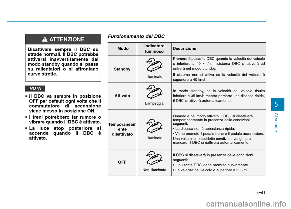 Hyundai Kona 2018  Manuale del proprietario (in Italian) 5-41
Al volante
• Il DBC va sempre in posizioneOFF per default ogni volta che il 
commutatore di accensioneviene messo in posizione ON.
• I freni potrebbero far rumore o vibrare quando il DBC 
