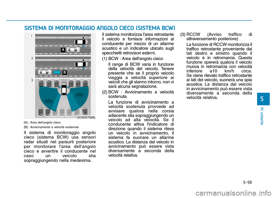 Hyundai Kona 2018  Manuale del proprietario (in Italian) 5-59
Al volante
5
[A] : Area dellangolo cieco 
[B] : Avvicinamento a velocità sostenuta  
Il sistema di monitoraggio angolo 
cieco (sistema BCW) usa sensori
radar situati nel paraurti posteriore
per