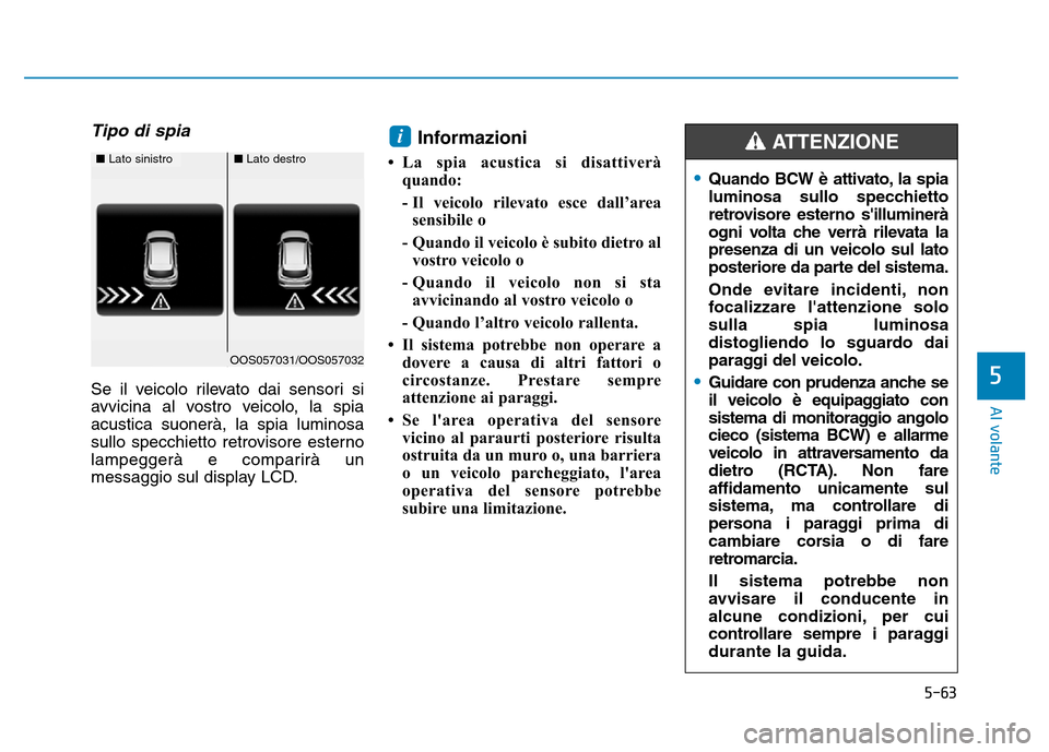 Hyundai Kona 2018  Manuale del proprietario (in Italian) 5-63
Al volante
5
Tipo di spia
Se il veicolo rilevato dai sensori si 
avvicina al vostro veicolo, la spiaacustica suonerà, la spia luminosa
sullo specchietto retrovisore esterno
lampeggerà e compari