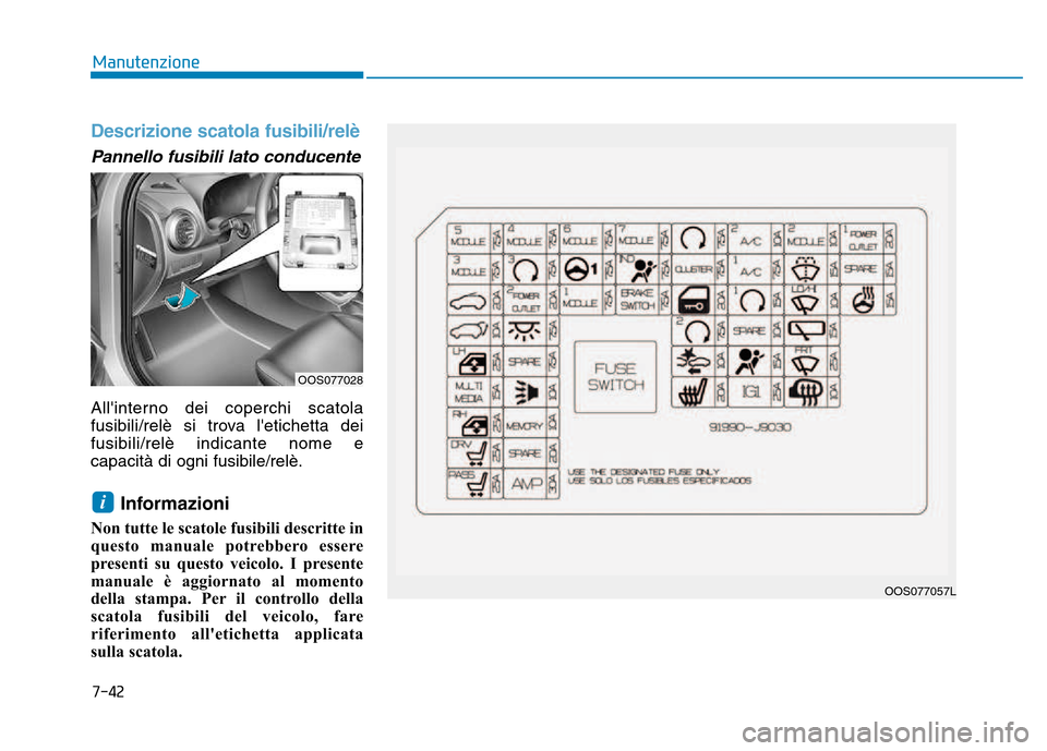 Hyundai Kona 2018  Manuale del proprietario (in Italian) 7-42
Manutenzione
Descrizione scatola fusibili/relè
Pannello fusibili lato conducente
Allinterno dei coperchi scatola 
fusibili/relè si trova letichetta deifusibili/relè indicante nome ecapacità