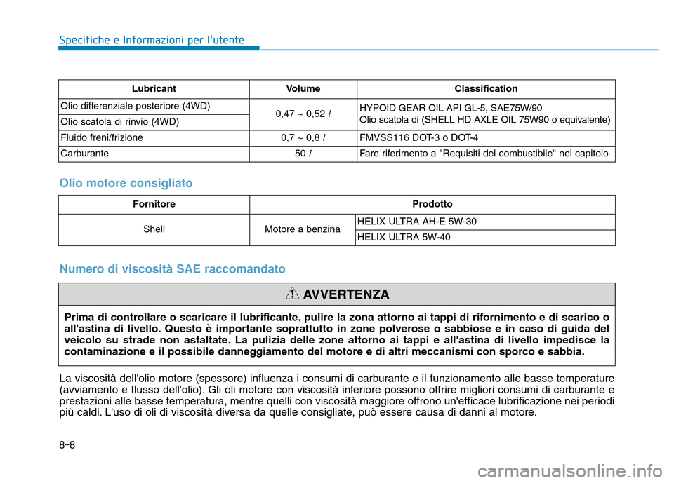 Hyundai Kona 2018  Manuale del proprietario (in Italian) 8-8
Specifiche e Informazioni per lutente
Lubricant Volume Classification
Olio differenziale posteriore (4WD) 0,47 ~ 0,52 lHYPOID GEAR OIL API GL-5, SAE75W/90 
Olio scatola di (SHELL HD AXLE OIL 75W9