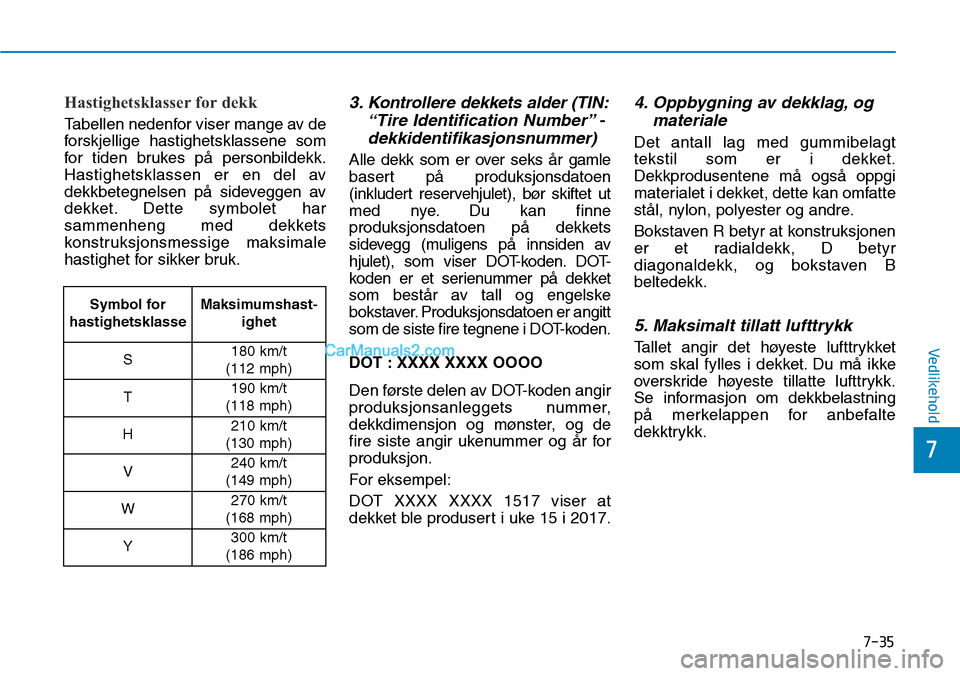 Hyundai Kona 2018  Brukerhåndbok (in Norwegian) 7-35
7
Vedlikehold
Hastighetsklasser for dekk
Tabellen nedenfor viser mange av de 
forskjellige hastighetsklassene som
for tiden brukes p
