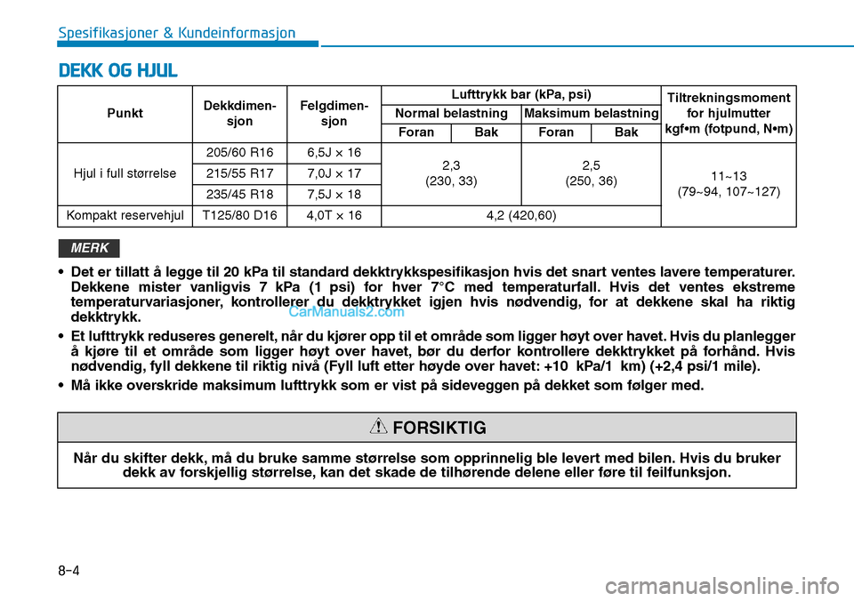 Hyundai Kona 2018  Brukerhåndbok (in Norwegian) 8-4
Spesifikasjoner & Kundeinformasjon
N