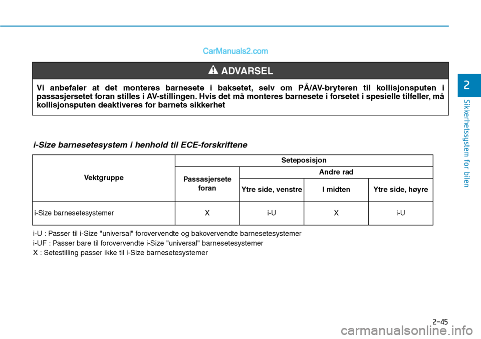 Hyundai Kona 2018  Brukerhåndbok (in Norwegian) 2-45
Sikkerhetssystem for bilen
2
i-Size barnesetesystem i henhold til ECE-forskriftene
i-U : Passer til i-Size "universal" forovervendte og bakovervendte barnesetesystemer 
i-UF : Passer bare til for
