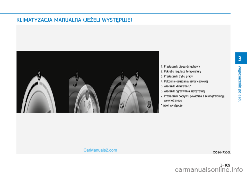 Hyundai Kona 2018  Instrukcja Obsługi (in Polish) 3-109
Wyposażenie pojazdu
3
KLIMATYZACJA MANUALNA (JEŻELI WYSTĘPUJE)
OOS047300L
1.  Przełącznik biegu dmuchawy
2.  Pokrętło regulacji temperatury
3. Przełącznik trybu pracy
4. Położenie osu
